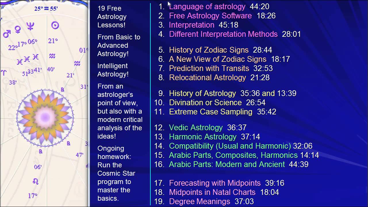learn kp astrology pdf